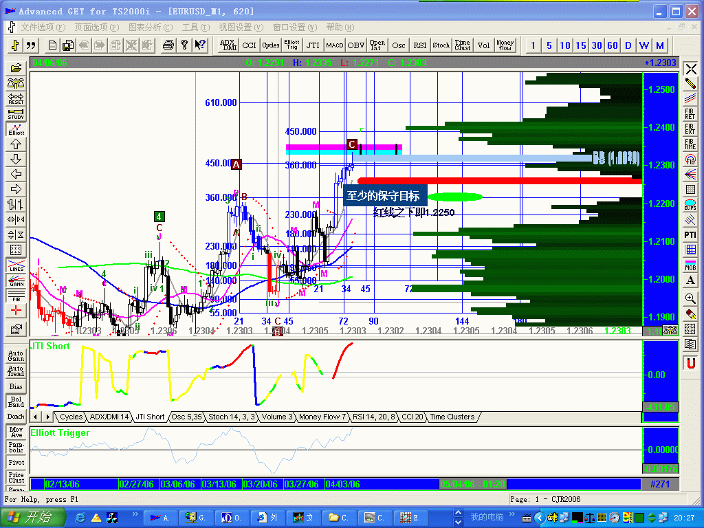 4.6EUR GIF.GIF